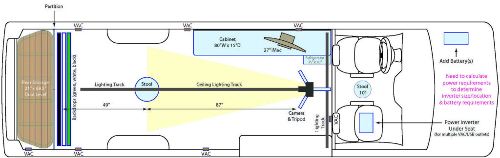 Floor Plans Catalog