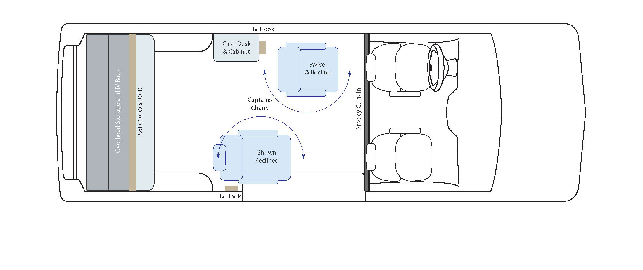 Floor Plan - Mobile IV Rehydration and Vitamin Therapy Business