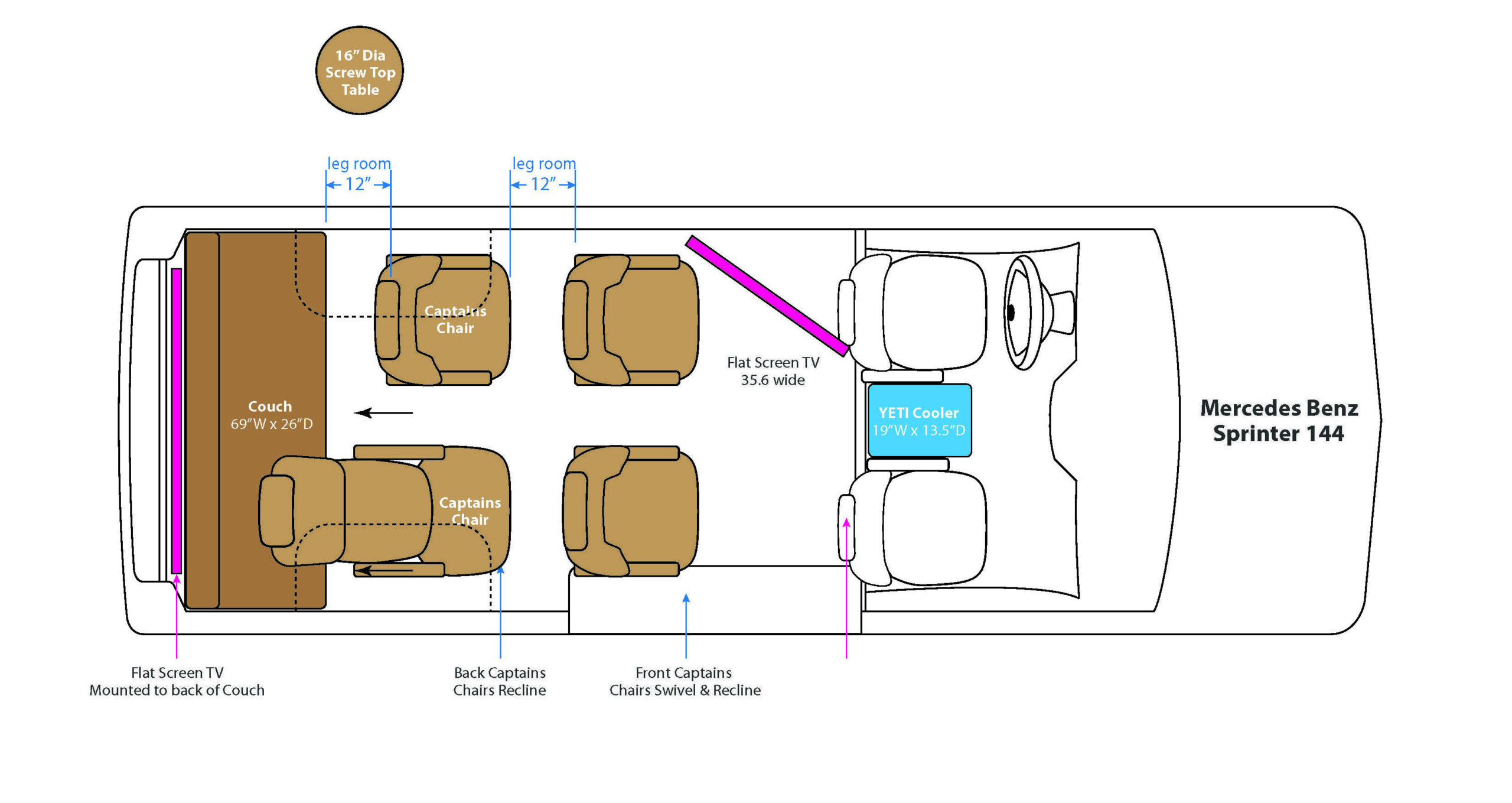 Floor Plan - Sports Tailgater Conversion